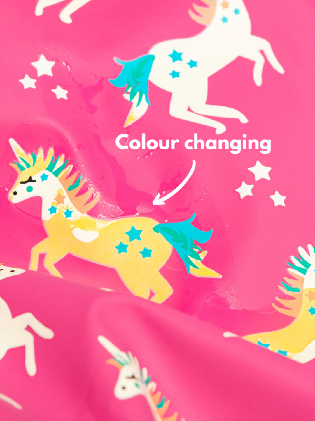 Flying Unicorn Colour Changing Raincoat - Image 5