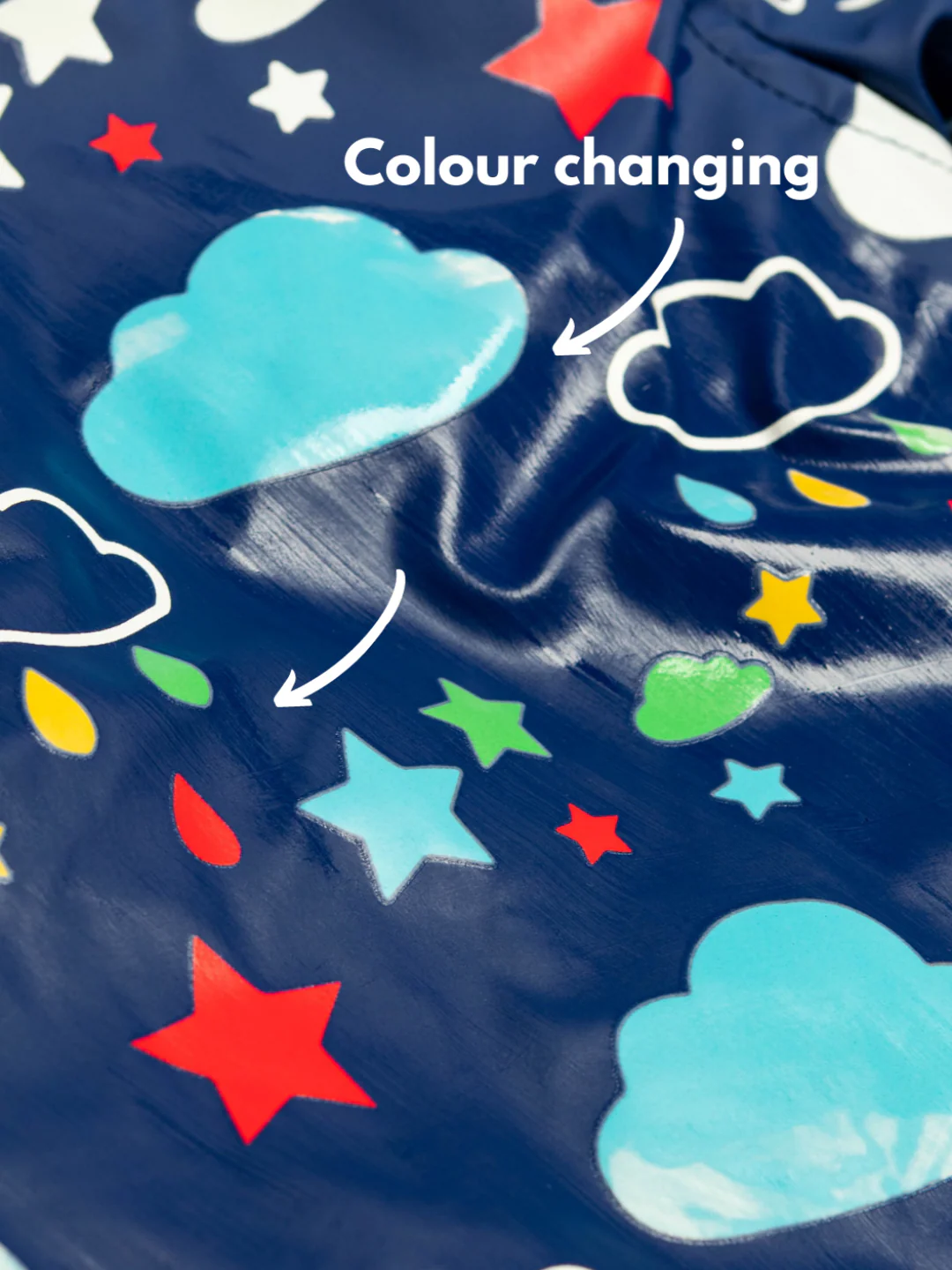 Weather Colour Changing Raincoat - Image 3